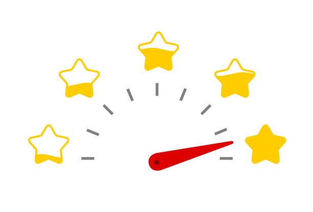 Best Car Rental in Dubai